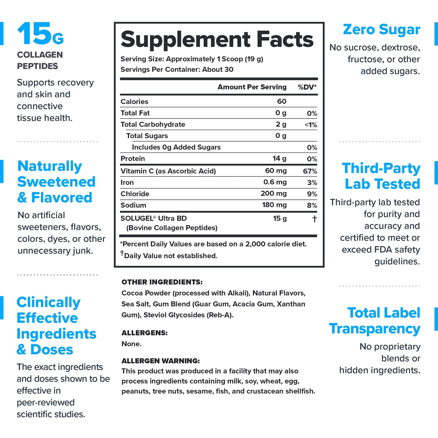 LEGION Hydrolyzed Collagen Peptides Powder 17.7