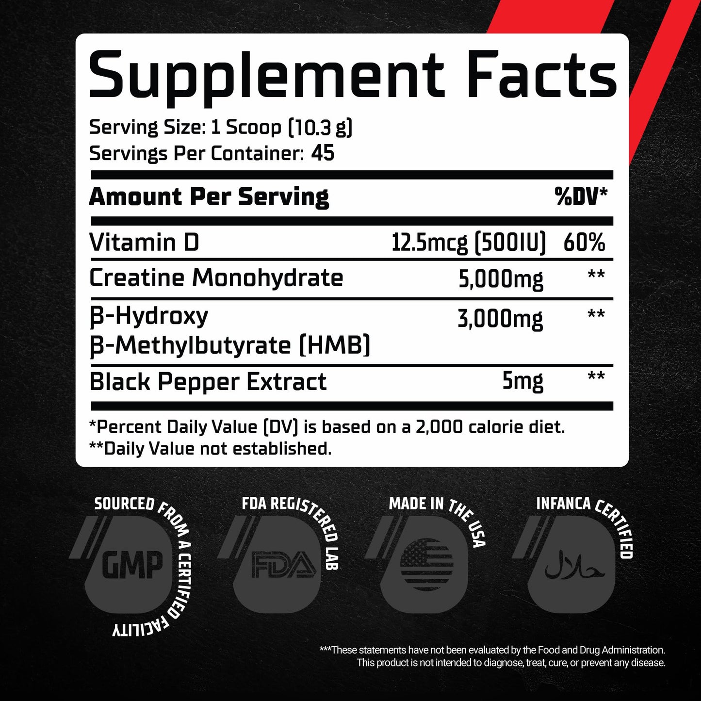 GMU SPORT Creatine HMB Powder 45 Servings 1.03 lb