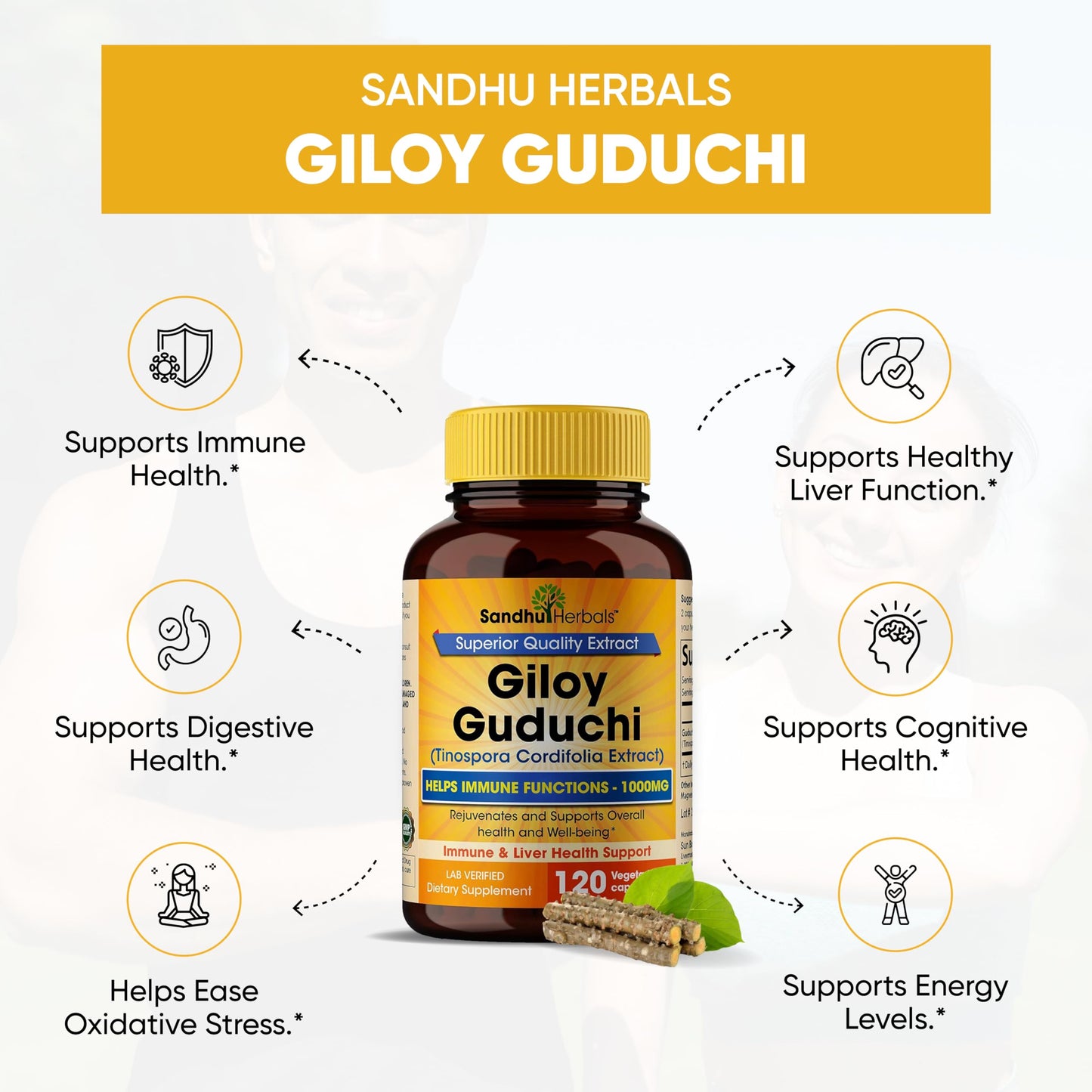 SANDHUHERBALS Organic Giloy (Guduchi) Powder Capsule, 120 Count