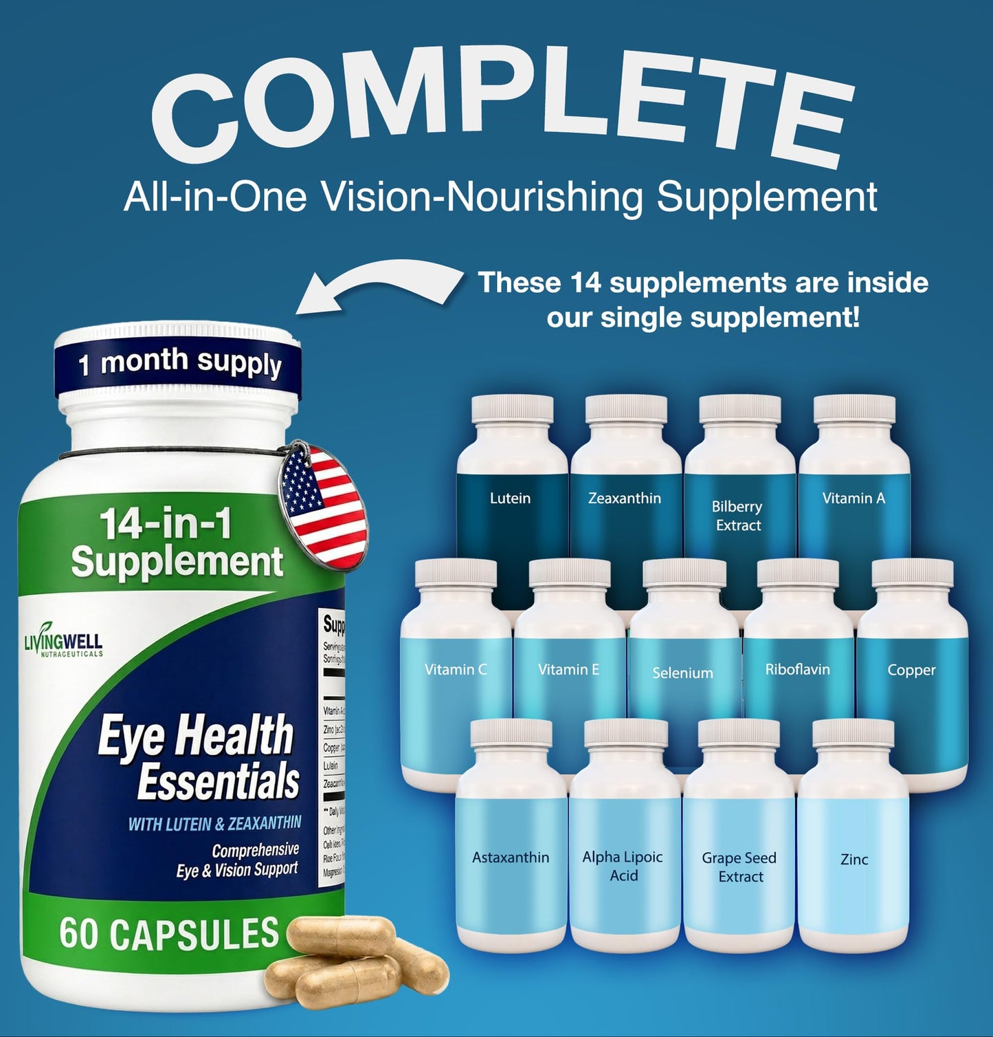 EYE HEALTH ESSENTIALS 14-in-1 Lutein & Zeaxanthin Eye Vitamins Capsules, 60 Count