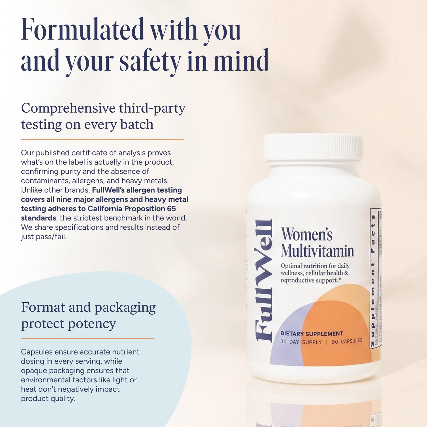 FullWell Women's Multivitamin Capsule, 90 Count