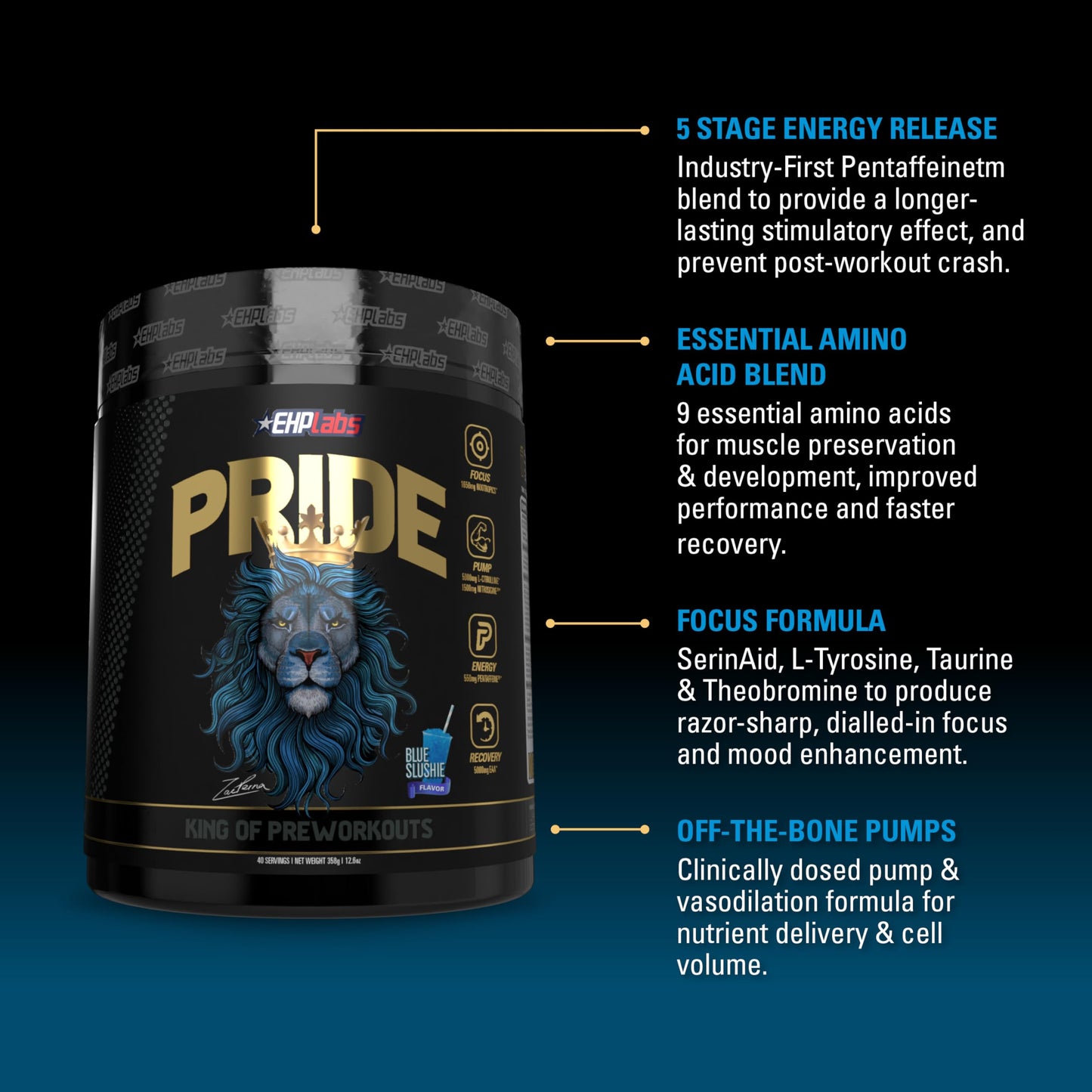 EHP Labs Pride Pre Workout Powder 12.6 Ounce
