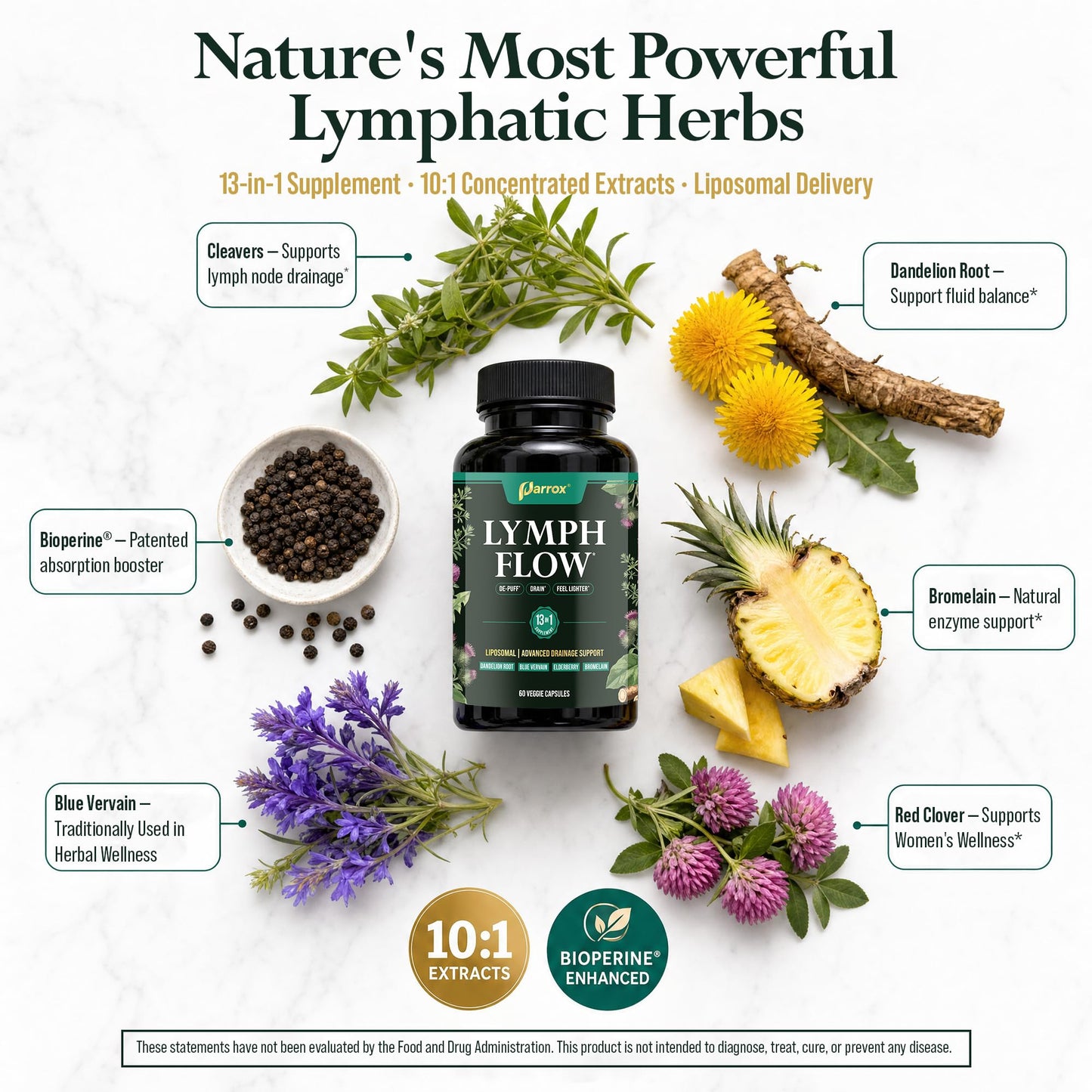 Parrox Liposomal Lymphatic Drainage Supplement, Cleavers & Dandelion, 60 Capsules
