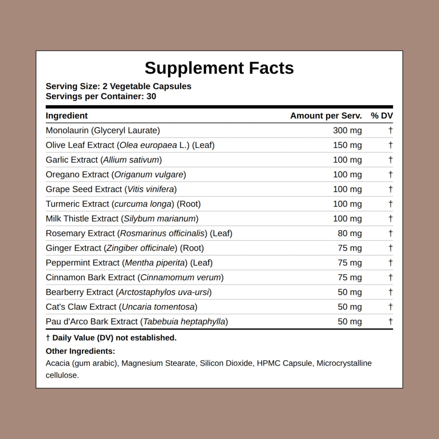 BUNDU Florafix SIBO & Gut Dysbiosis Supplement Capsule, 60 Capsules