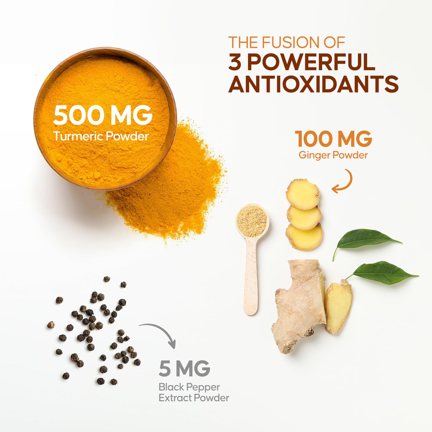 Pureved Turmeric Curcumin 90 Veg Capsules with Black Pepper & Ginger