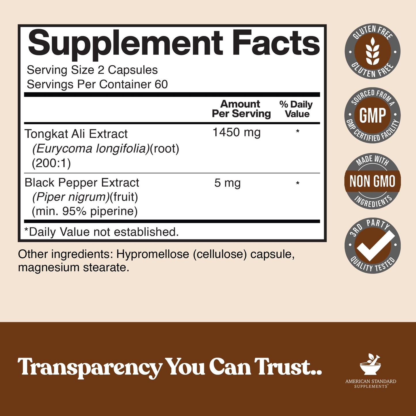 American Standard Supplements Tongkat Ali Extract 200:1 – 1450mg Per Serving with Black Pepper Fruit Extract Capsules, 120 Count