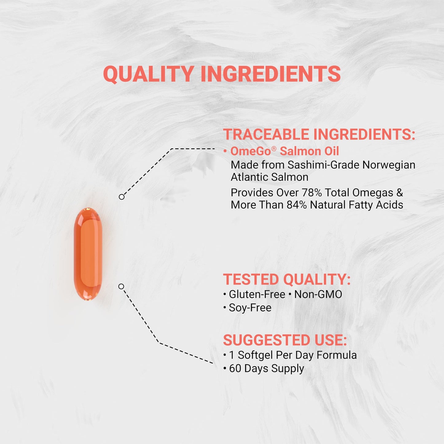 Naturalis Atlantic Salmon Oil 1000mg Softgels 60 Count