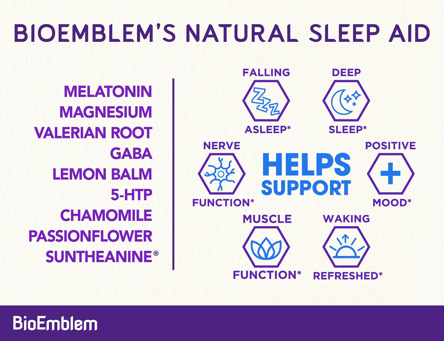 BioEmblem Natural Sleep Aid for Adults with Melatonin 180 Capsules