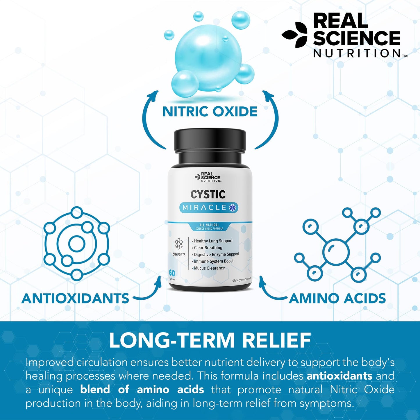 Real Science Nutrition Cystic Miracle Capsule, 60 Count