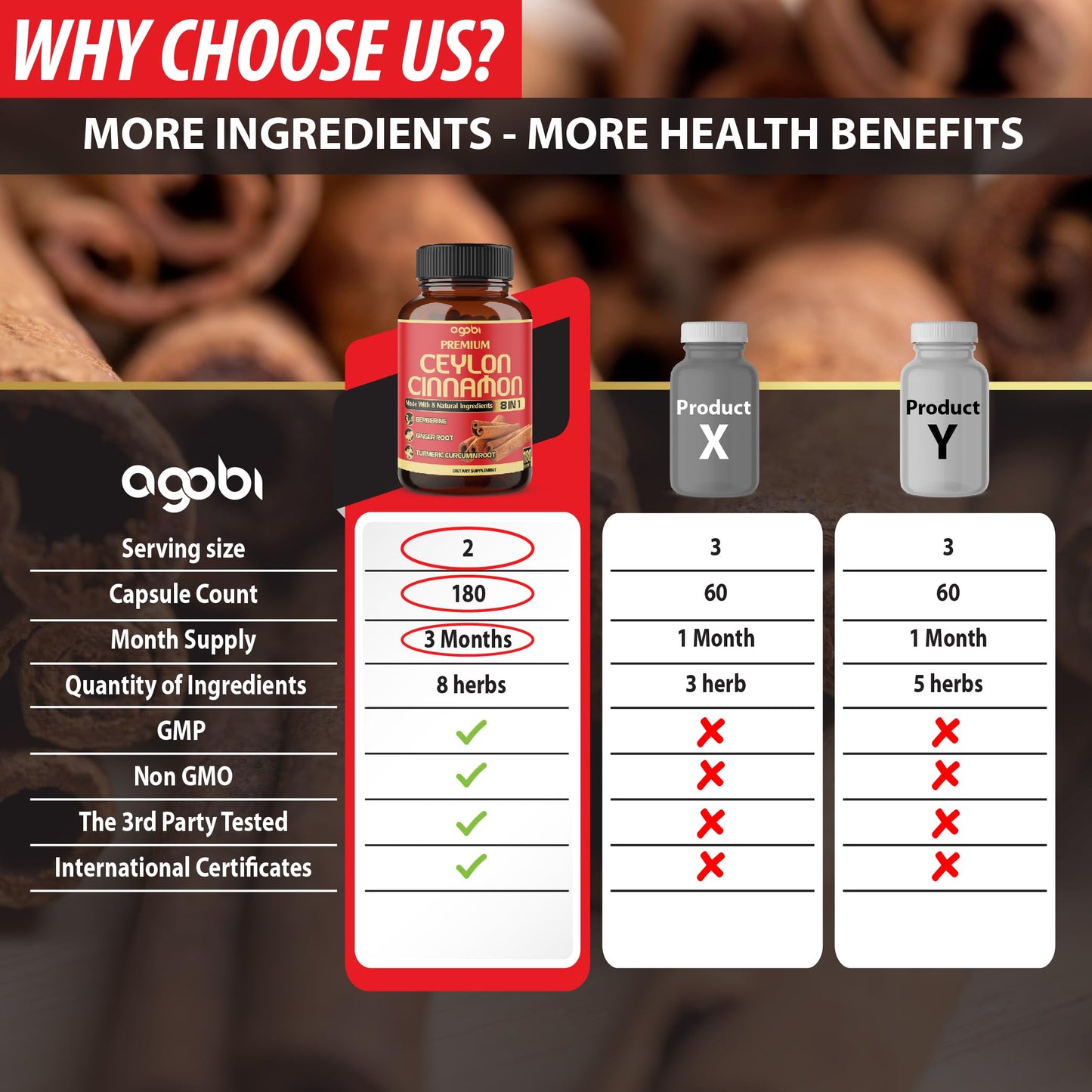 agobi Premium Ceylon Cinnamon with Berberine Supplement - 8in1 Turmeric, Ginger, Gymnema & More - Body, Heart & Overall Vitality Capsules 180