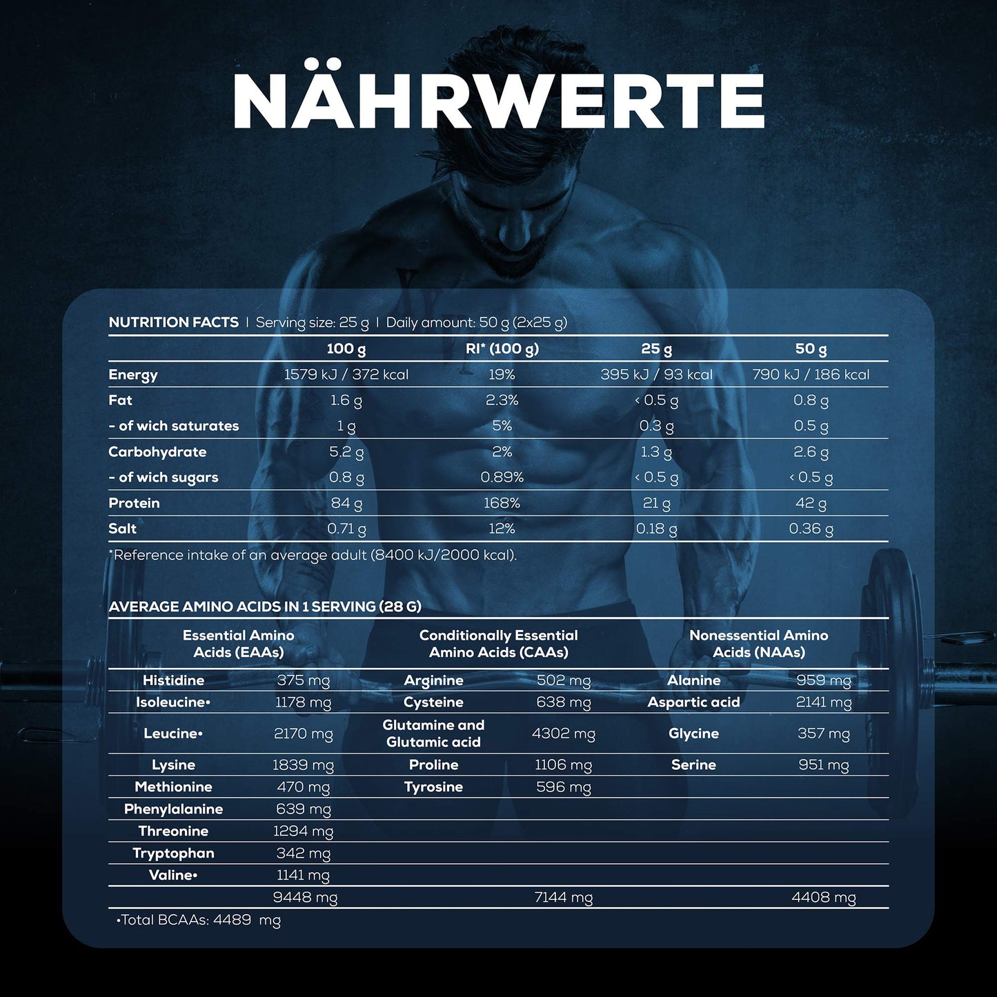 BioTechUSA Iso Whey Zero Powder Chocolate, 5