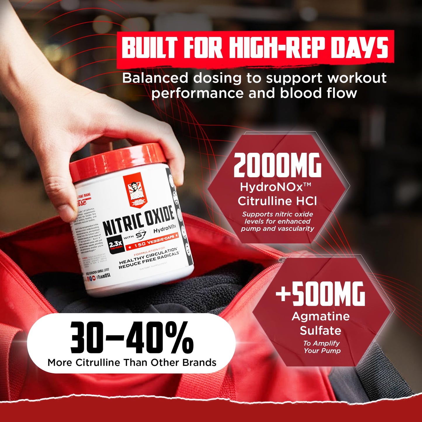Old School Labs Nitric Oxide Booster for Men & Women, Pre-Workout Supplement with HydroNOx Citrulline HCl & S7 Blend for Enhanced Blood Circulation, Muscle Pump & Endurance, Capsules, 150 Count