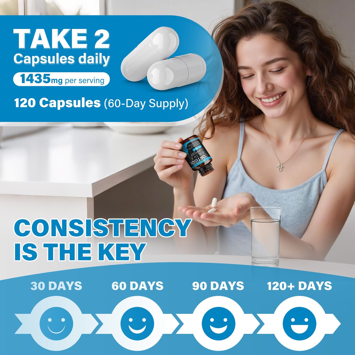 SUPRANOURISH Cortisol Supplements for Women, 120 Capsules
