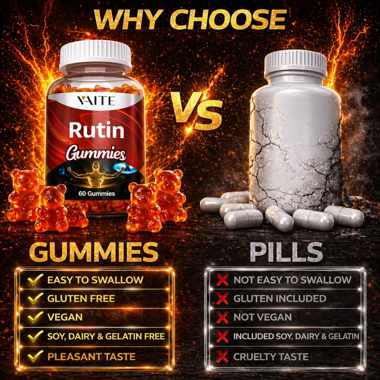 VAITE Rutin Supplement 500mg - Sophora Japonica Extract with Bioflavonoids - Antioxidant & Wellness Chewables for Daily Use - Plant-Based Flavonoid Complex - Supports General Well-Being - 60 Vegan Gummies