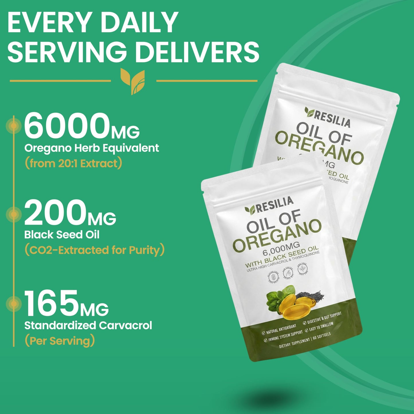 Resilia Oil Of Oregano Capsules 180 Count