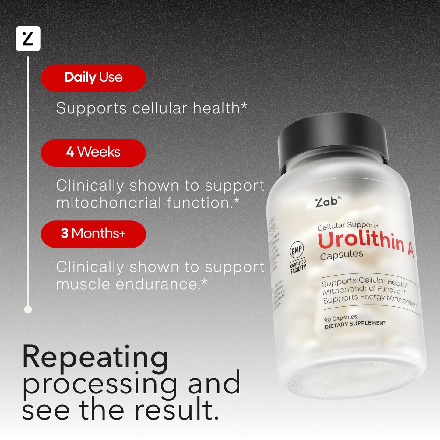 ZAB Urolithin A Supplement 700mg Per Serving Mitochondrial Support for Energy Metabolism and Cellular Health, Vegan, 90 Capsules