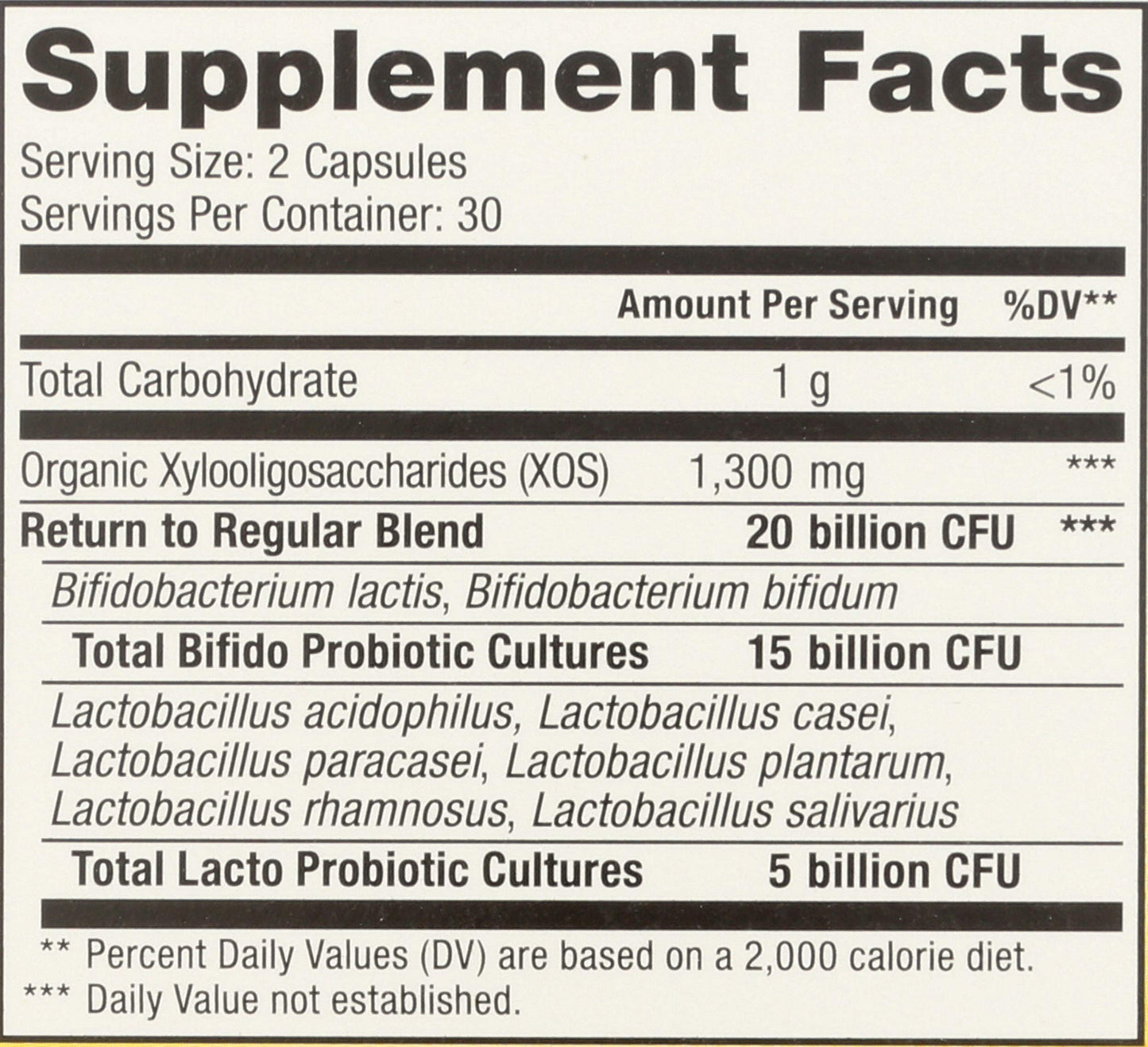 Renew Life Return to Regular Probiotic Capsules, 60 Capsules