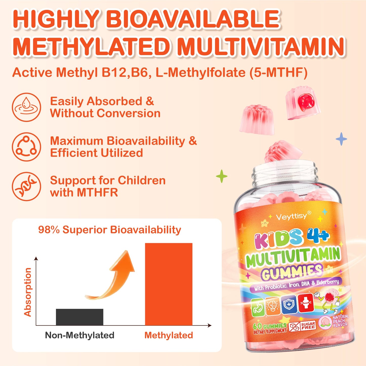 Veyttisy Sugar Free Kids Multivitamin Gummies 120 Count