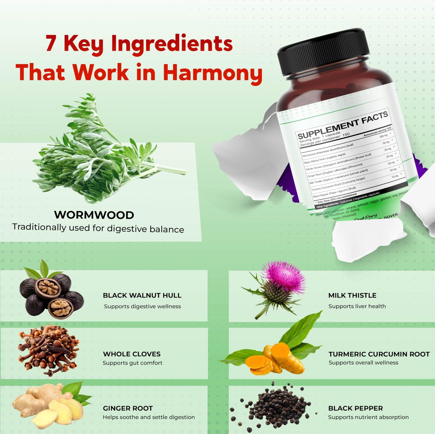 PEAKPURY All-in-1 Wormwood Black Walnut Whole Cloves Ginger 150 Capsules