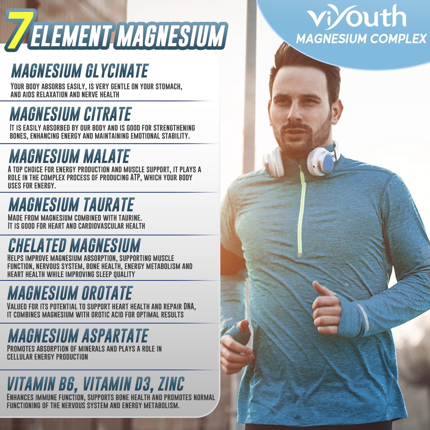 VIYOUTH Magnesium 7 Complex Supplement Capsules, 60 Count