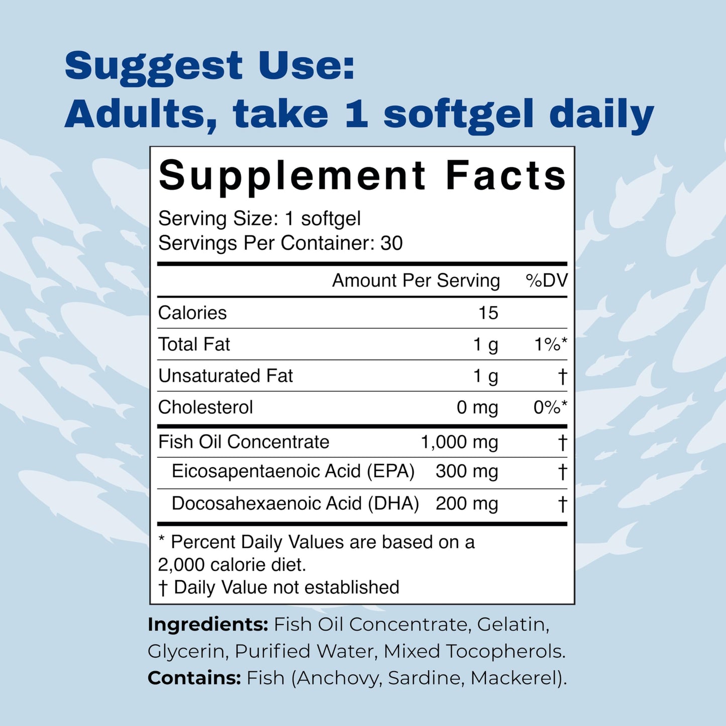 Wisdom World Omega-3 Fish Oil 1000 mg Softgels 30