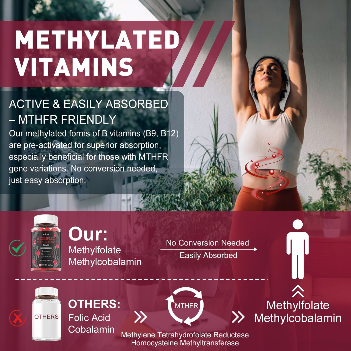 Nextdia Super Methylated B Complex Vitamin Gummies, 60 Count