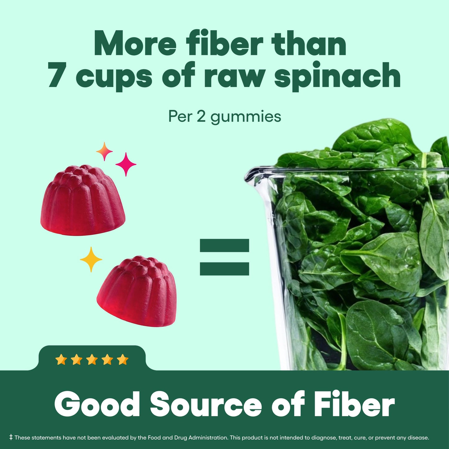 Physician's CHOICE Fiber Gummies for GLP-1 Support - No Sugar Added & Vegan - Raspberry Lemon - Natural Chicory Root Prebiotic Fiber Gummy - Digestive Health & Regularity for Women & Men, 60 Gummies