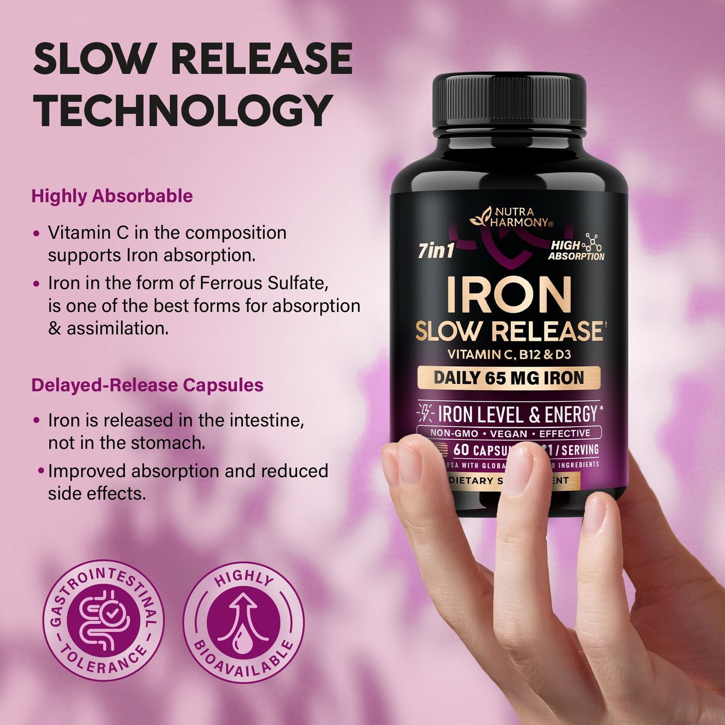 NUTRAHARMONY Iron Supplement for Women - Iron 65mg (Ferrous Sulfate 325mg) Capsule, 60 Count