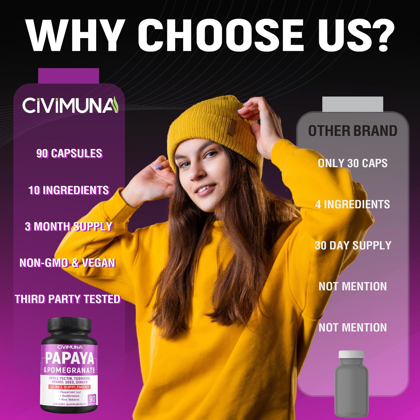 CIVIMUNA Papaya Capsules with Papaya, Pomegranate, Apple Pectin and More, 90 Capsules