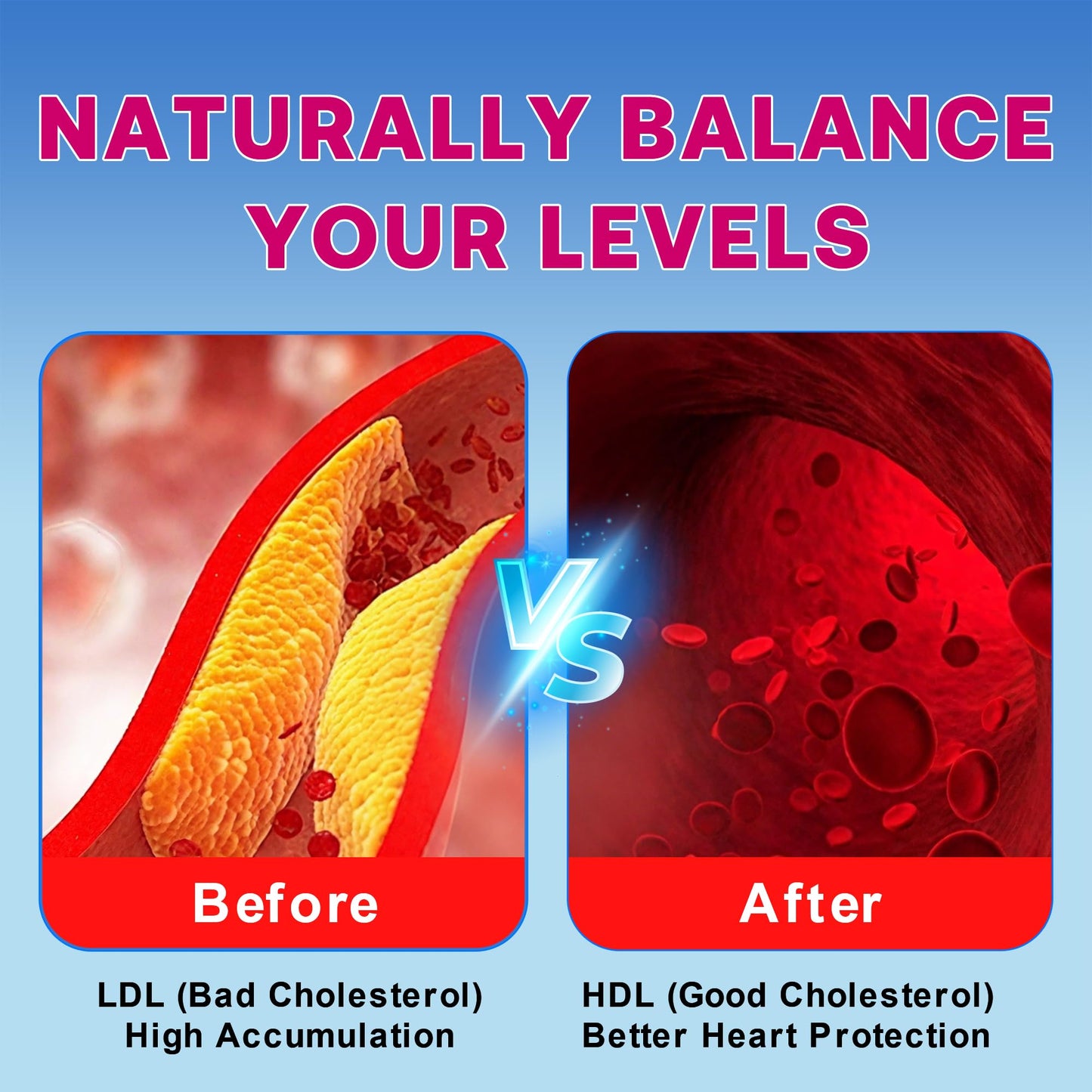 Zetelixia Cholesterol Lowering Supplements Gummies 90 Count