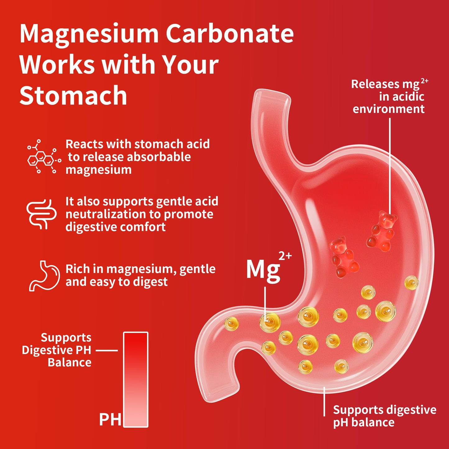 Crasye Magnesium Carbonate Gummies 60 Count
