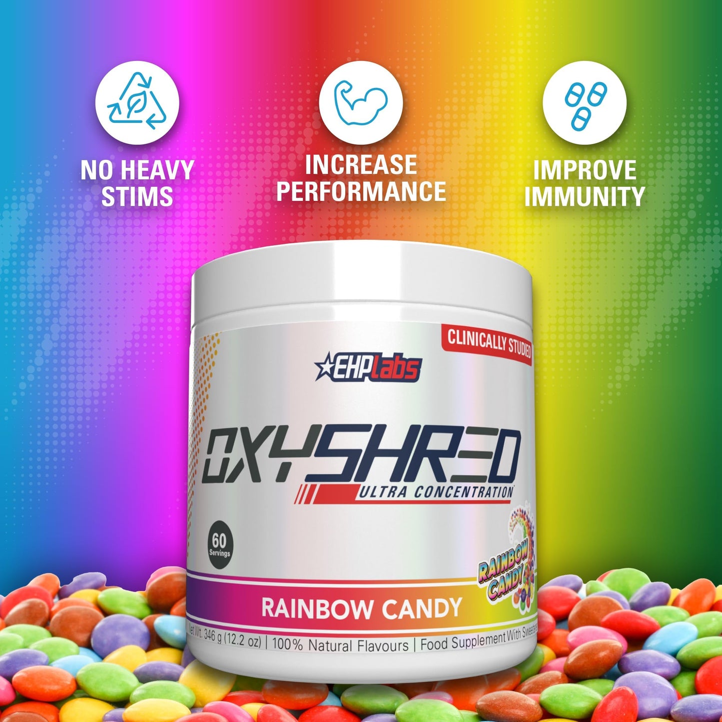 EHP Labs OxyShred Pre Workout Powder 11.02 Ounce