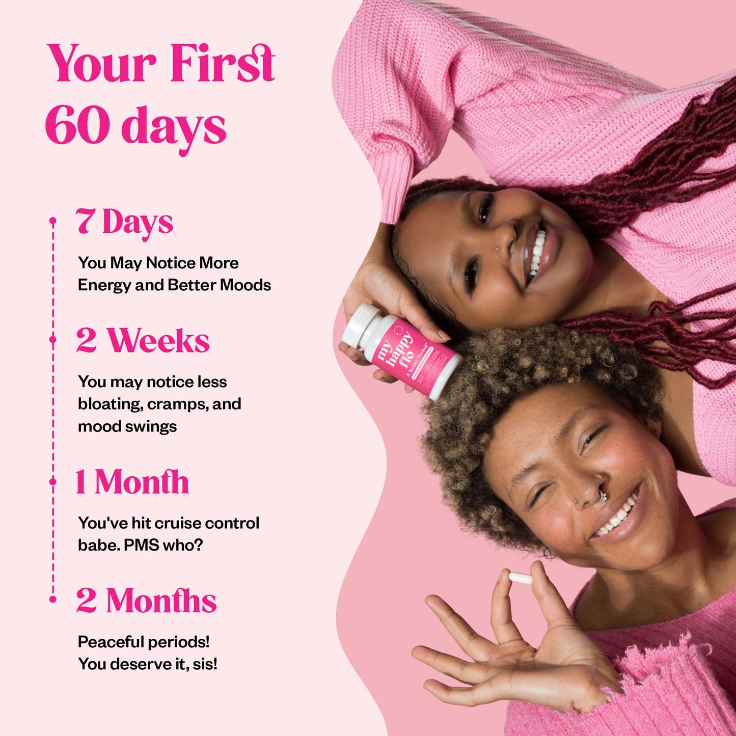 My Happy Flo Heavy Period Relief Supplement, Cramps & Bloating, 60 Capsules