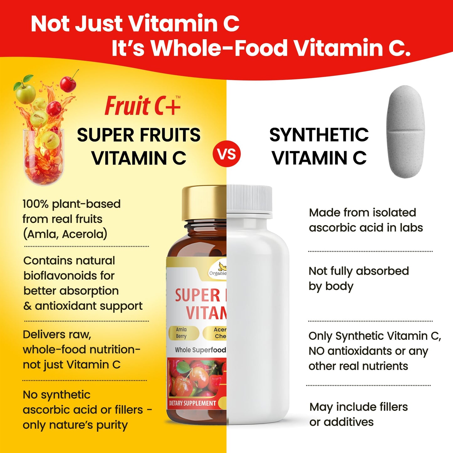 Organic Veda Fruit C+ Vitamin C Complex 1250mg Whole Food Vitamin C Supplement with Citrus Bioflavonoids, Acerola & Amla - 120 Capsules