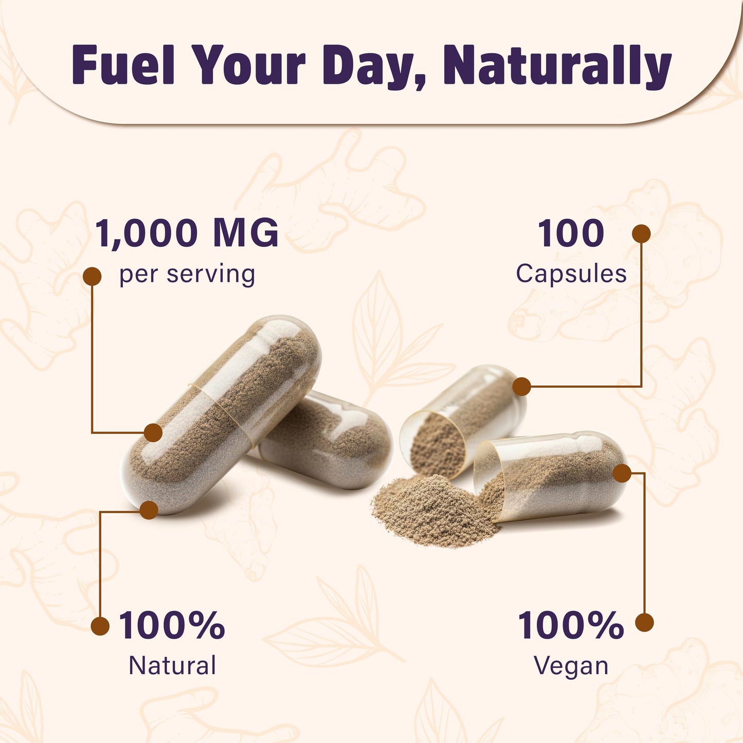 Real Naturals Black Ginger for Men 500 mg Capsule, 100 Count