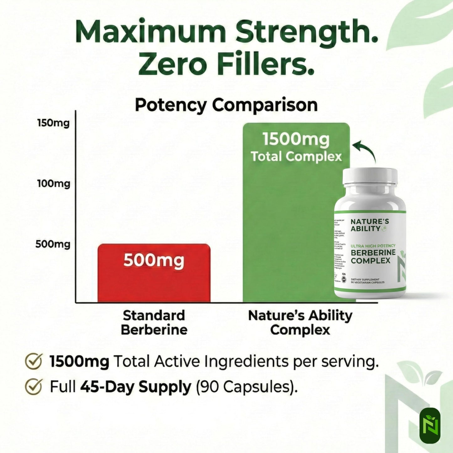 NATURE'S ABILITY Berberine Complex Capsules 90 Count