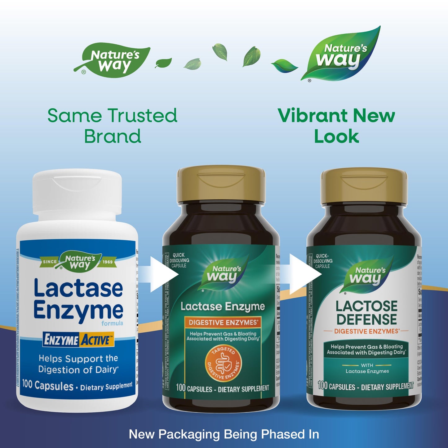 Nature's Way Lactose Defense Digestive Enzymes, Supports the Digestion of Dairy, 690 mg lactase per 3-Capsule Serving, 100 Capsules