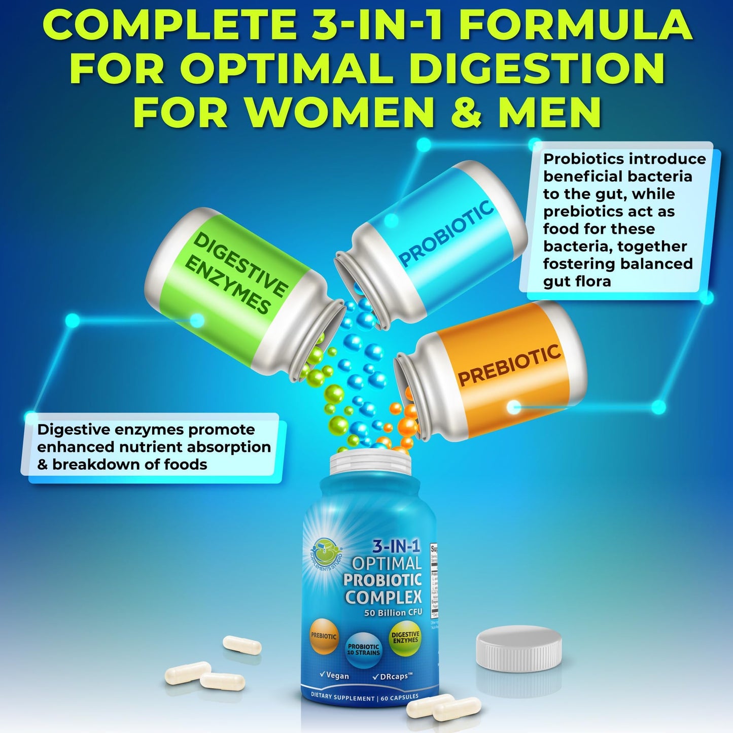 SUPPLEMENTS STUDIO Probiotics with Digestive Enzymes and Prebiotic for Women and Men - 3-In-1 Vegan Probiotic Prebiotic Multi Enzyme Complex for Gut Health - Maximum Absorption Delayed-Release Capsules, 60 Capsules