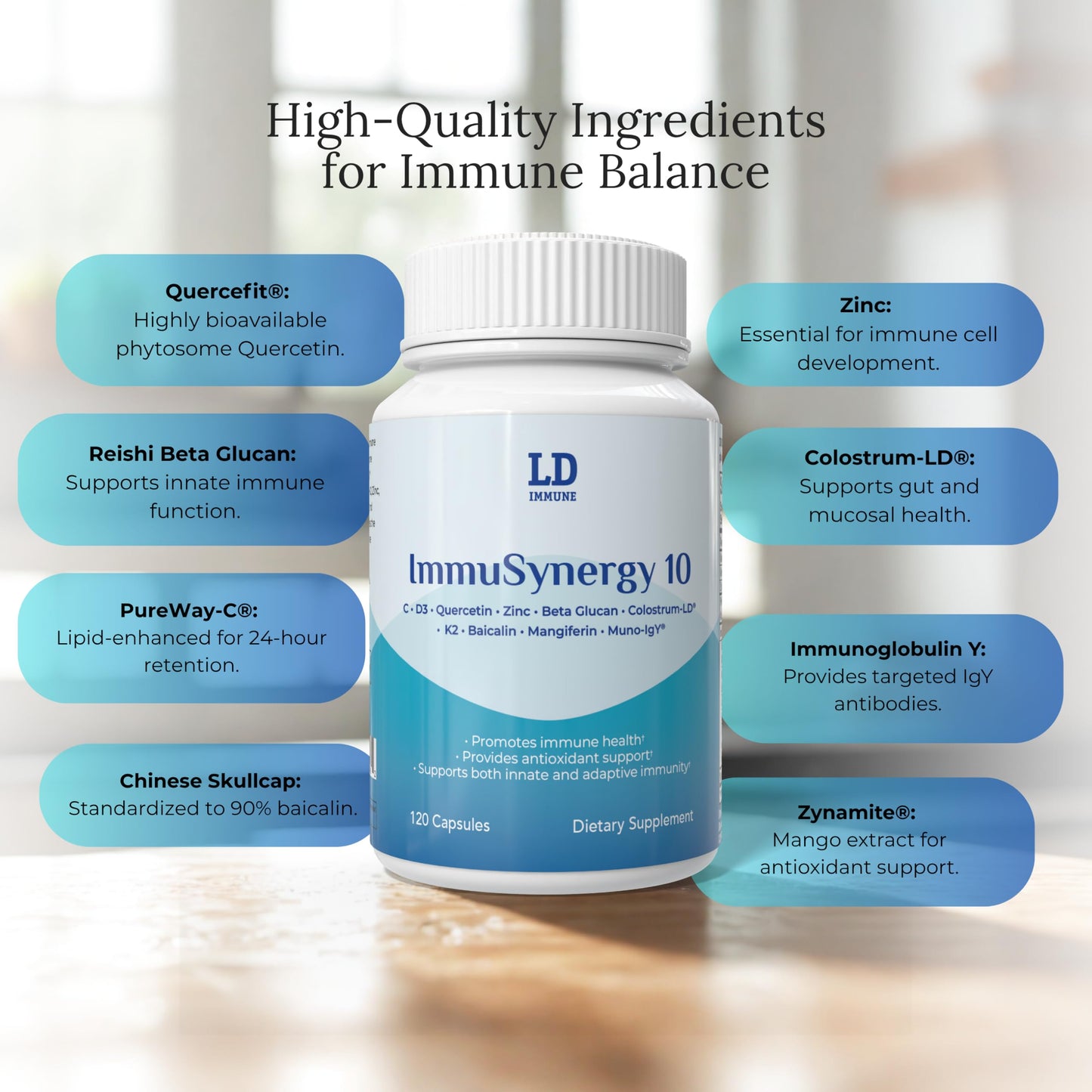 GastroDefense Colostrum-LD ImmuSynergy Capsules 120 Count