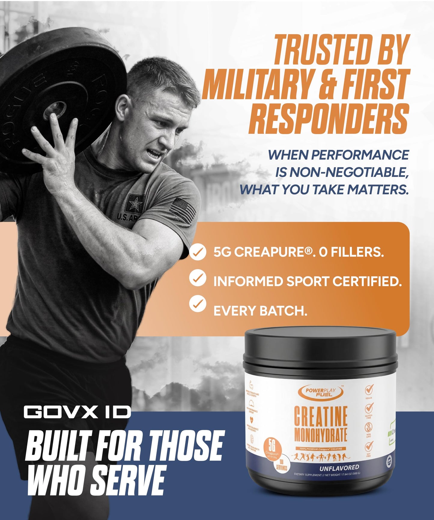 POWER PLAY FUEL Micronized Creatine Monohydrate Powder, 1.1 Pound