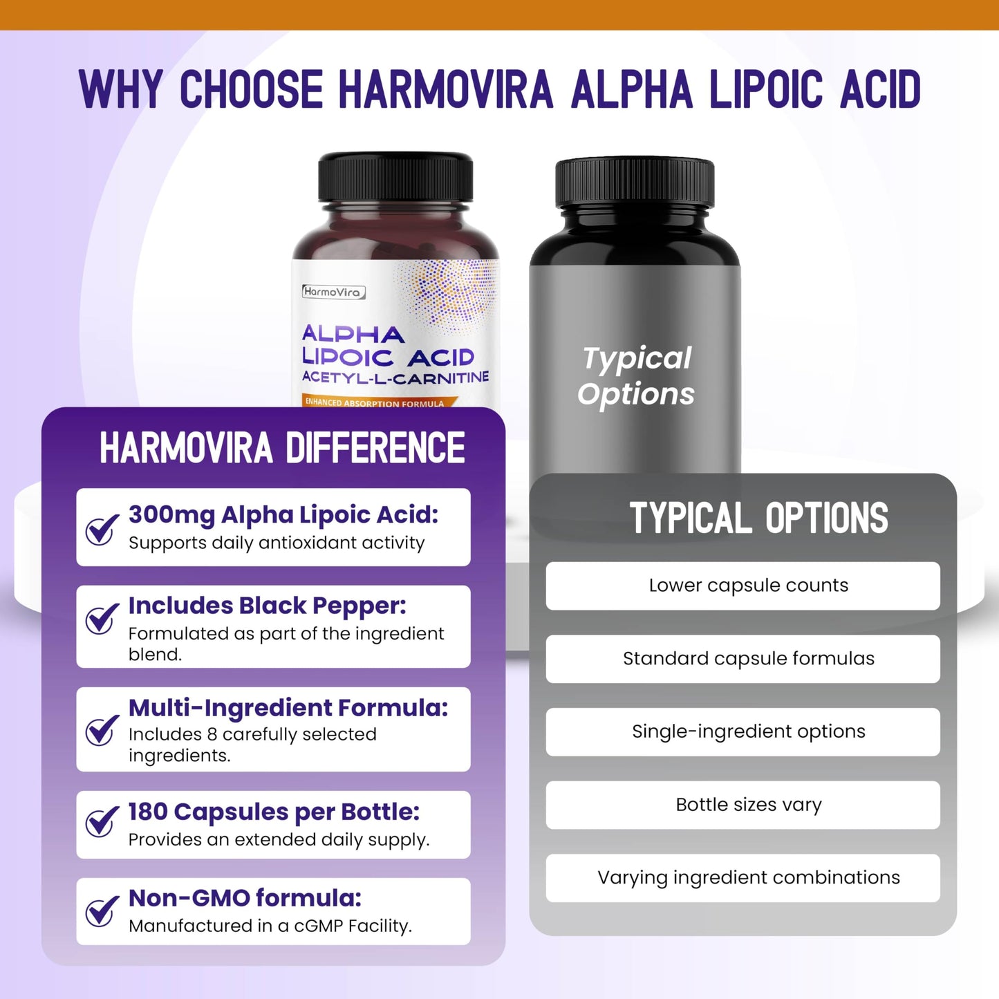 HarmoVira Alpha Lipoic Acid Acetyl-L-Carnitine with Ubiquinol, Curcumin & B Vitamins, Daily Wellness Support, 180 Capsules