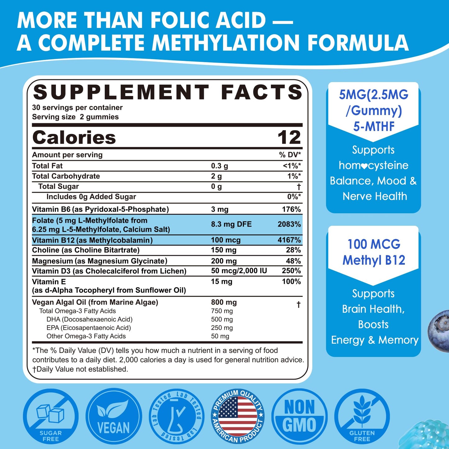 NEVISS L-Methylfolate Gummies & Methyl B12, Active 5-MTHF Methylated Folate 5 mg, for Women and Men with Methyl B Complex, Choline, Magnesium, Omega-3, Sugar Free, 120 Gummies