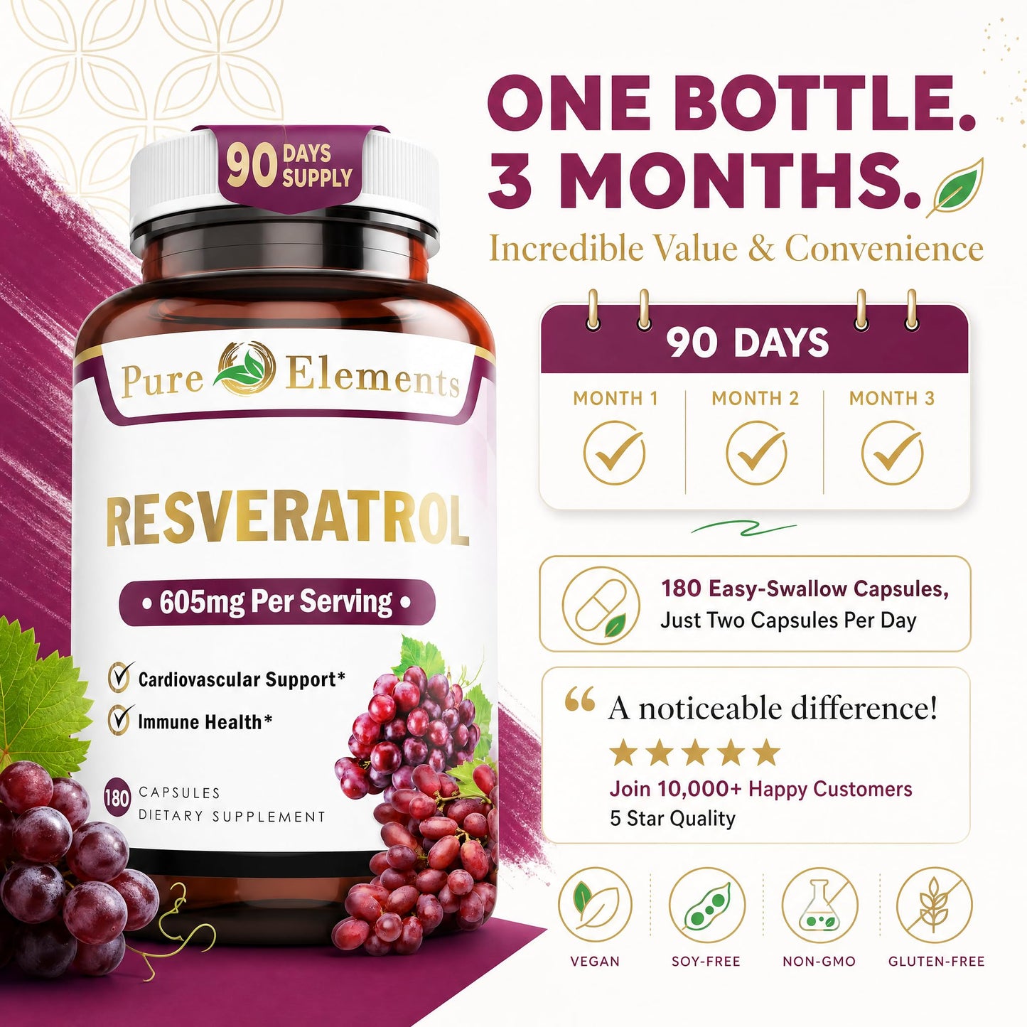 Pure Organic Elements Resveratrol 1450mg Capsule 90 Count