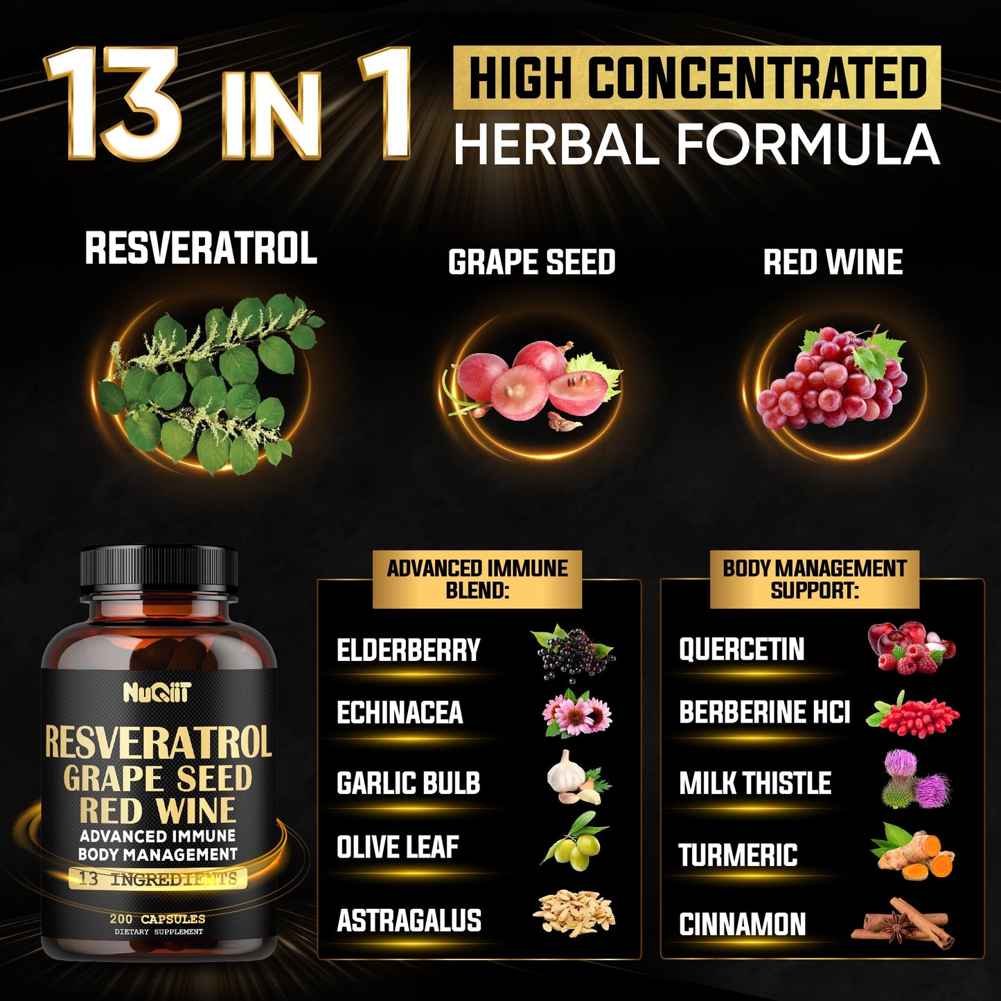 NUQIIT Trans Resveratrol Supplement Capsule, 200 Capsules