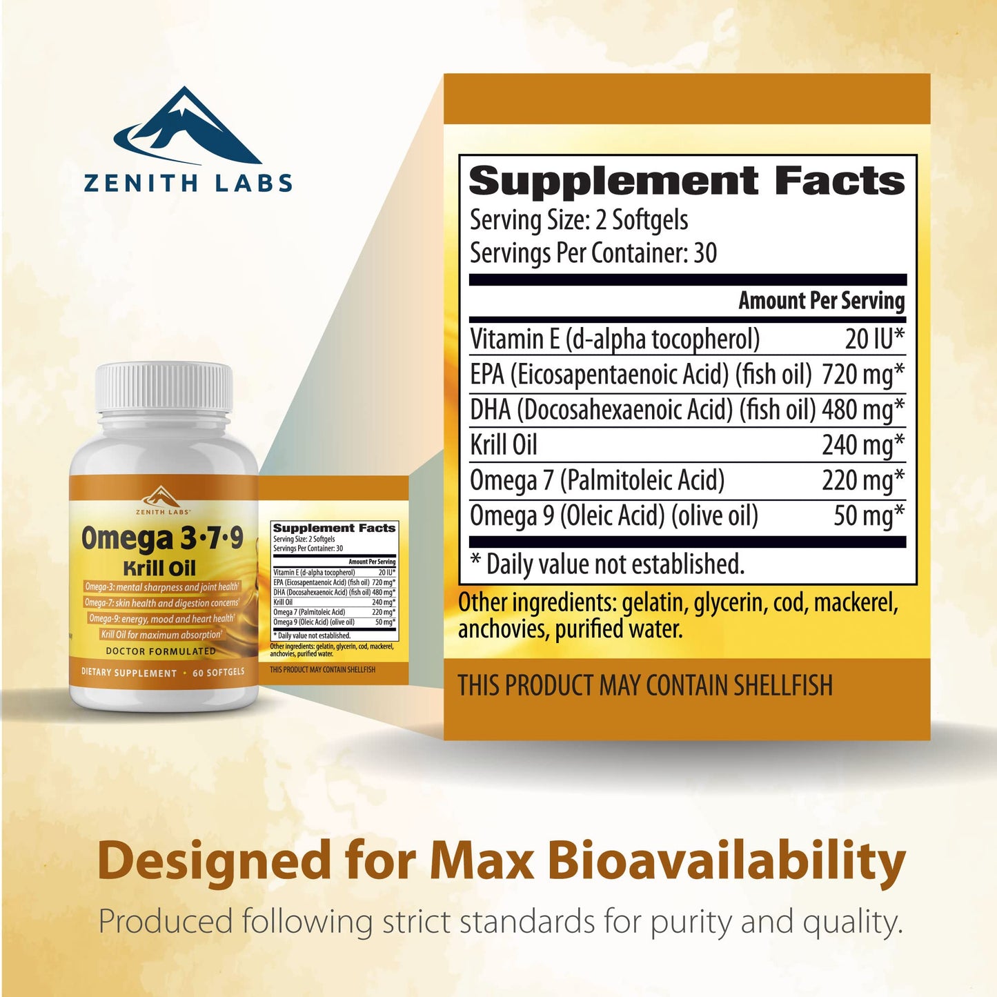 Zenith Labs Omega 379 with Krill Softgels 60 Count