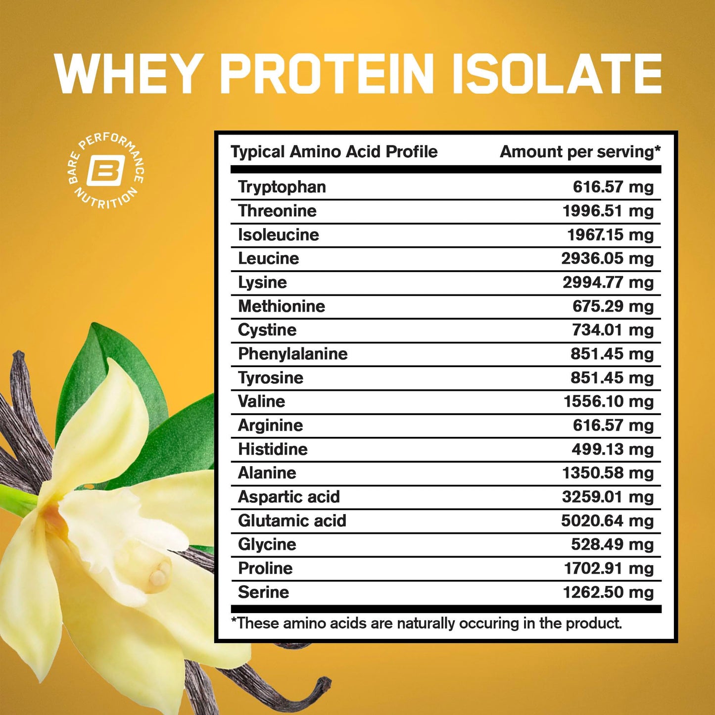 Bare Performance Nutrition BPN Whey Protein Isolate Powder Vanilla, 25 Servings