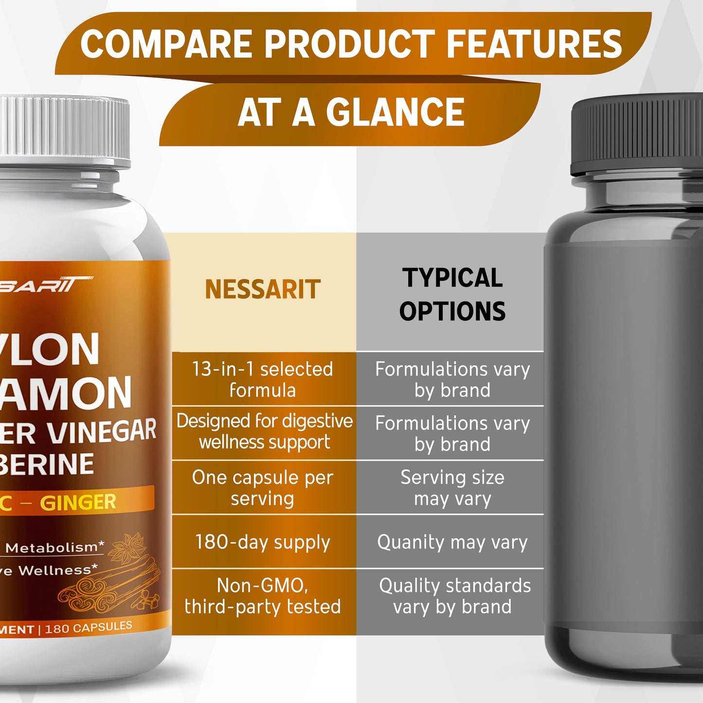 NESSARIT Ceylon Cinnamon Supplement Capsules 180 Count
