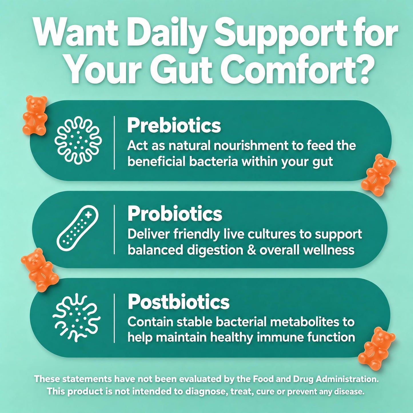 Hanliste Probiotic Gummies, Probiotic Prebiotic & Postbiotic Gummy 180 Count