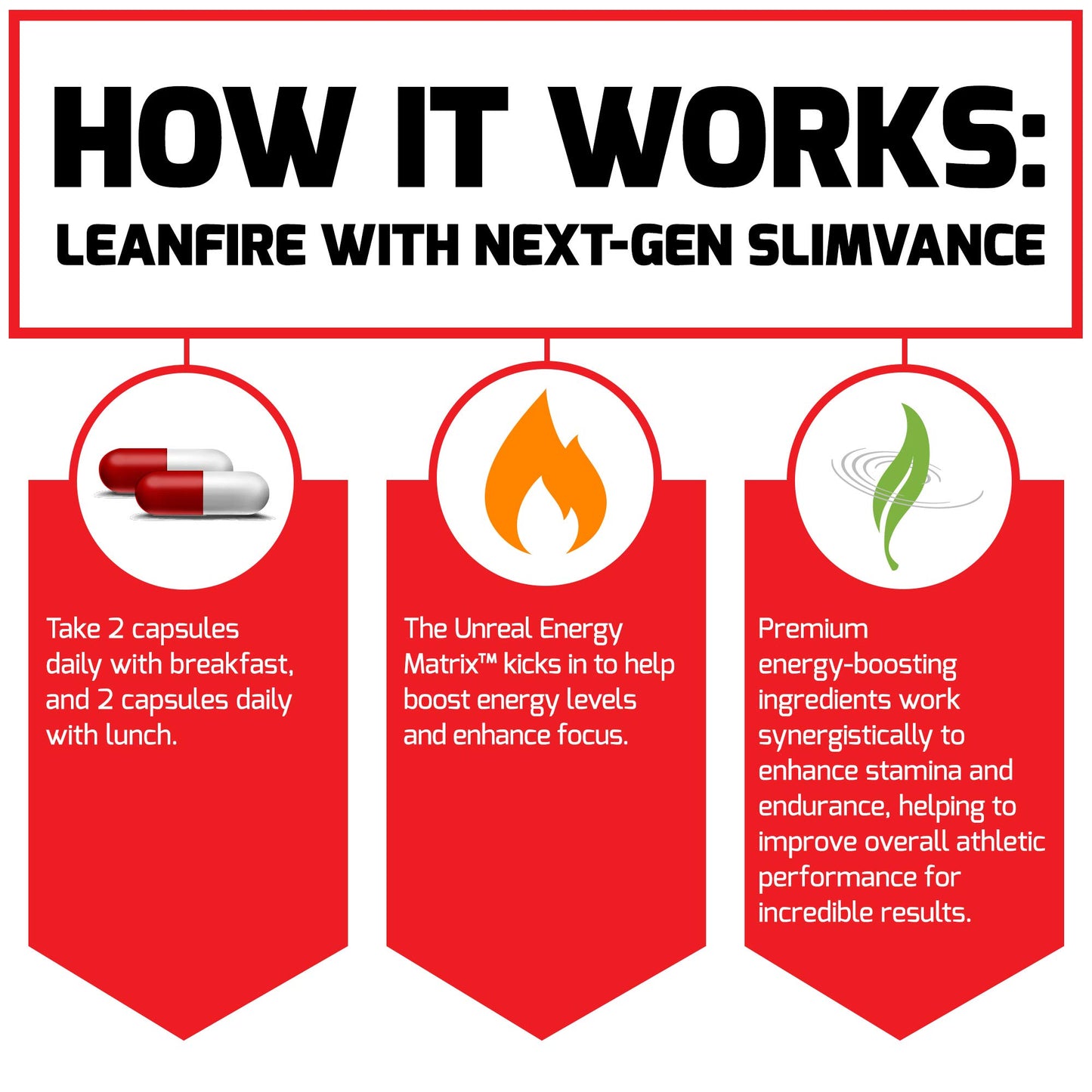 Force Factor LeanFire Capsule 120 Count