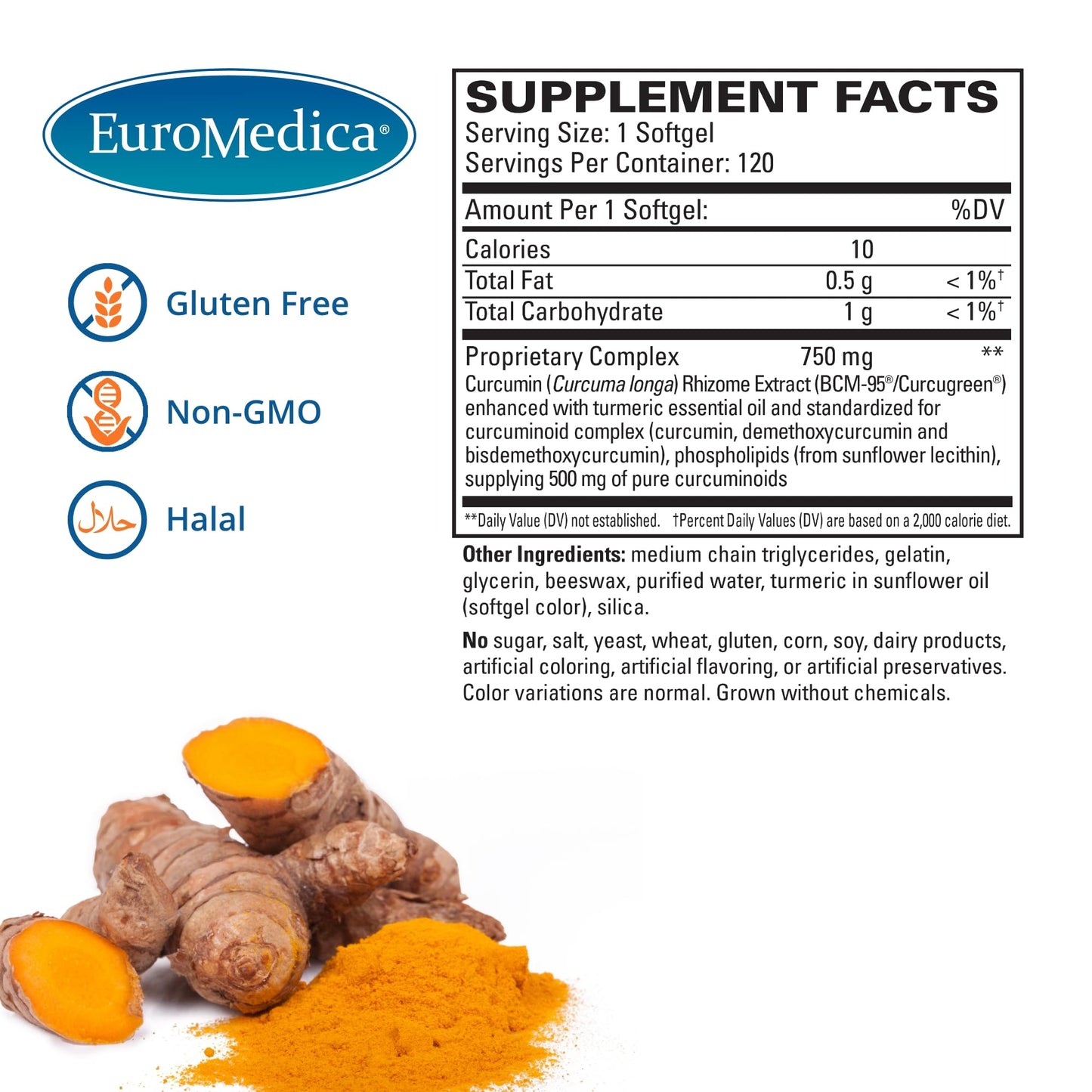 EuroMedica CuraPro Softgels 120